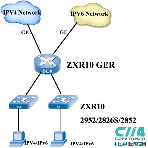 中興通訊深圳南山區(qū)教育信息網(wǎng)案例