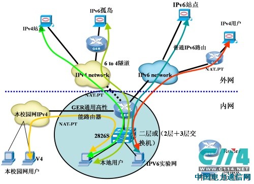 中興通訊深圳南山區(qū)教育信息網(wǎng)案例