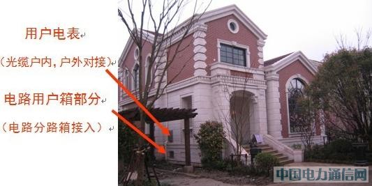 國(guó)家電網(wǎng)借力東捷光電非金屬耐高溫光纜部署電力光網(wǎng)絡(luò)