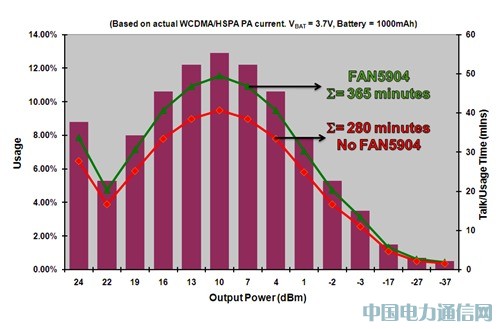 2G3.5GCƄOĸЧRFʹQ[D]