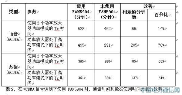 2G3.5GCƄOĸЧRFʹQ[D]