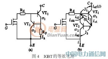 通用型IGBT變頻電源的研制過程