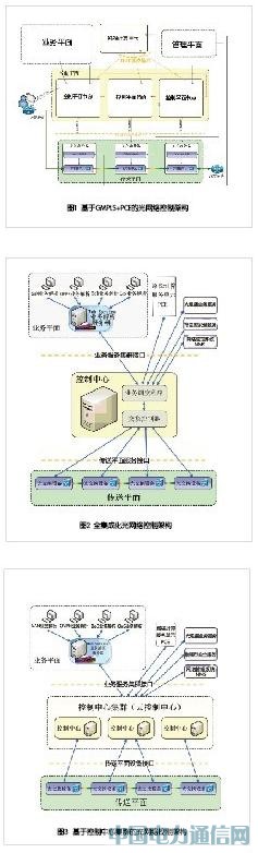 W(wng)j(lu)R_ ɿƼܘ(gu)ЧW(wng)j(lu)