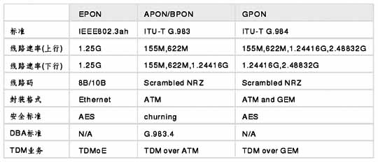 oԴW(wng)jEPONg(sh)\Մ[D]