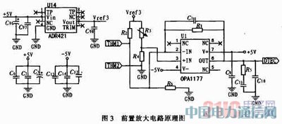 無線激光通信光發射模塊的研究