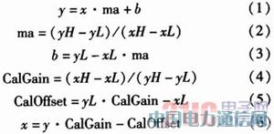 基于DSP的軌道移頻信號解調實現