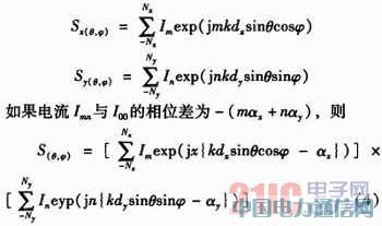 16×16多波束相控陣天線的設計