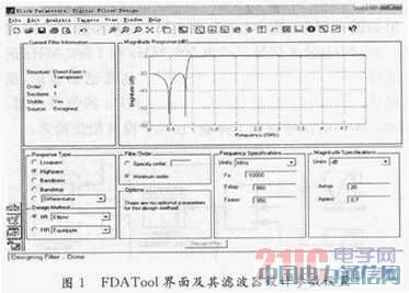 用于衛星DBS調諧器的數字濾波器設計與仿真