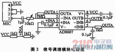 基于ZigBee無線傳輸技術的電子聽診器