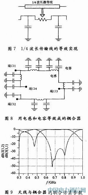 一種710 MHz LTE天線的去耦合分析