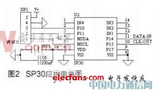 ܇̥O(jin)yϵy(tng)l(f)ģKO(sh)Ӌ