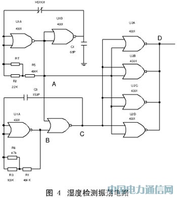 基于HS1101的濕度傳感器及其變送器的設計
