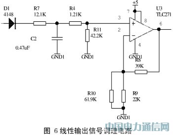 基于HS1101的濕度傳感器及其變送器的設計