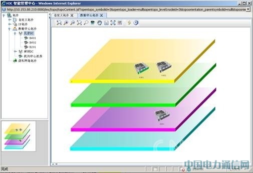如何應(yīng)對(duì)數(shù)據(jù)中心管理的挑戰(zhàn)