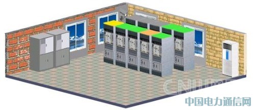 如何應(yīng)對(duì)數(shù)據(jù)中心管理的挑戰(zhàn)