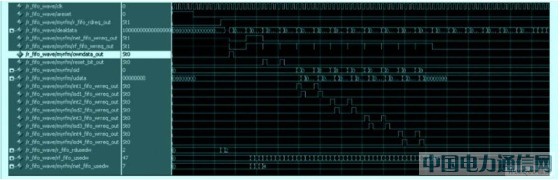 һNPCIķȴ濨ϵyOӋ[D]