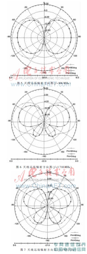 一種新型3G系統超寬帶室內雙向天線研究