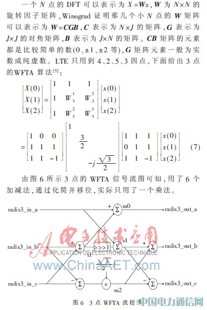 LTE上行DFT/IDFT的一種設計實現