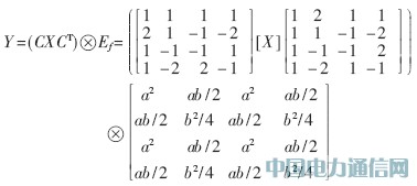 H.264/AVC視頻編碼變換量化核的硬件設計
