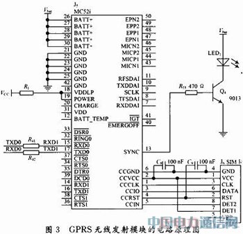 基于GPRS無線網絡的嵌入式遠程車載監測系統