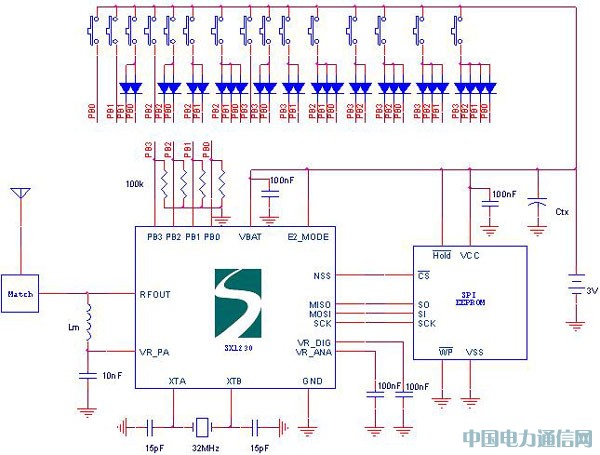射頻遙控及其在家電遙控器中的應用