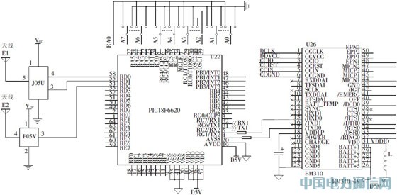 一種低成本無線傳感器網絡節點的設計