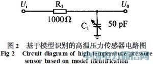 基于模型識別技術的高溫微型壓力傳感器