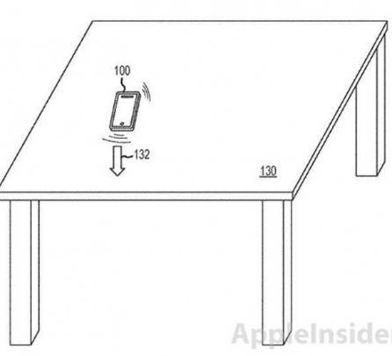 �O���������iPhone��Ӱl����������