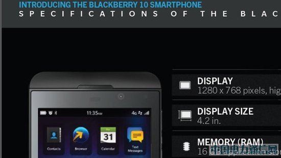 ��ݮ10�|���C(j��)����(sh��)�ع⣺����4.2Ӣ���@ʾ��