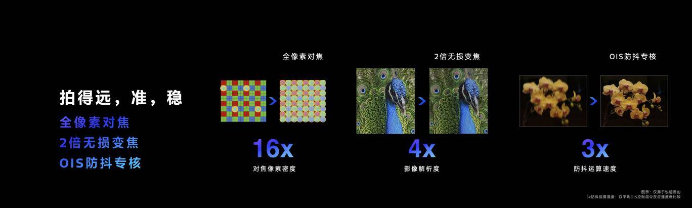 ^9300֧3쾀p·{WBg뼉OBӣ͕rӸeȴ