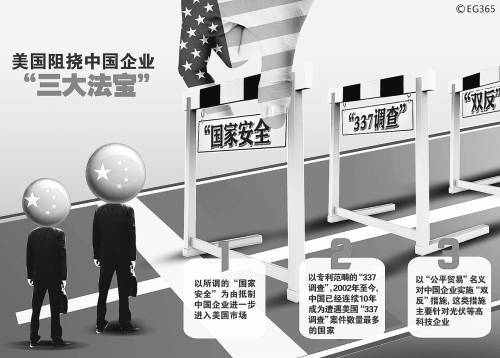 評論:華為中興“被拒”意味著什么